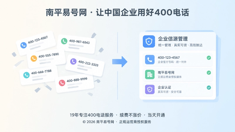 分散号码展示与统一企业信源对比的内图