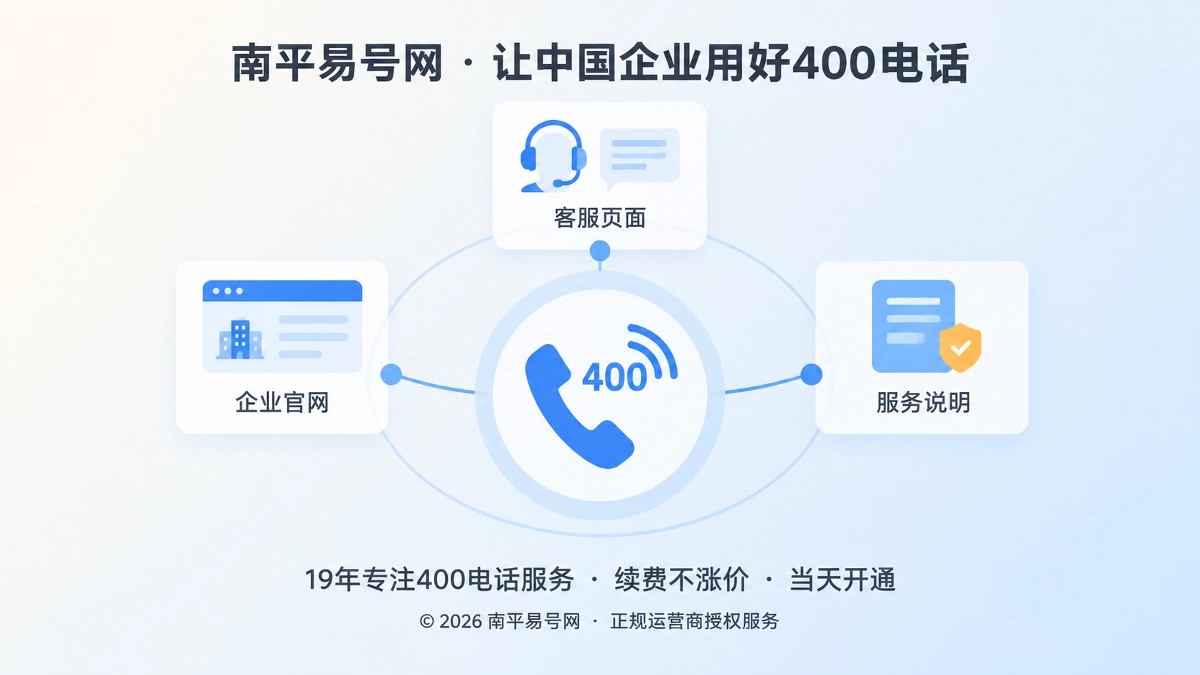 2026年400电话正名：不是排名捷径，是企业通信锚点