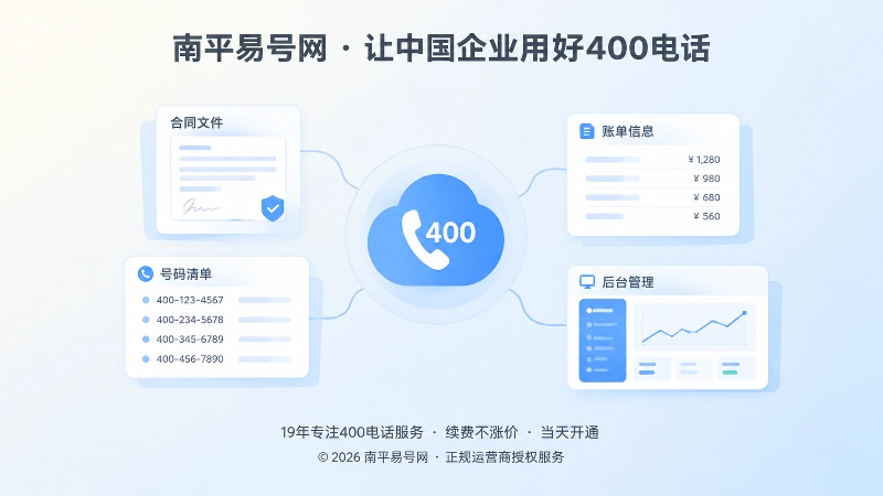 合同账单后台信息一致配图