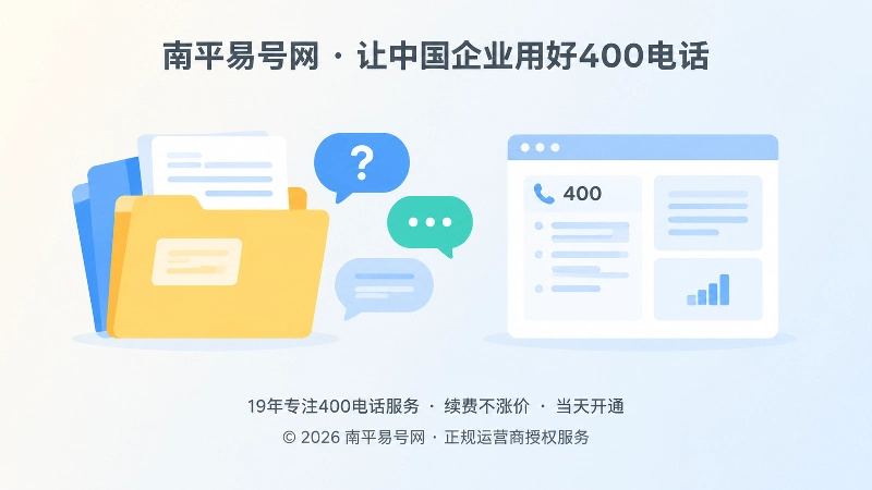 左图右文式配图：文件夹与对话气泡代表400电话资料整理与咨询