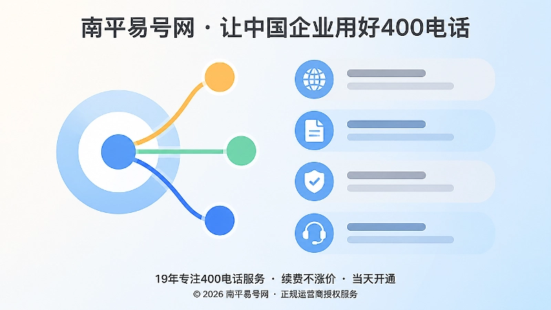 左图右文式扁平插画：一个通信锚点对应官网、合同等一致信息