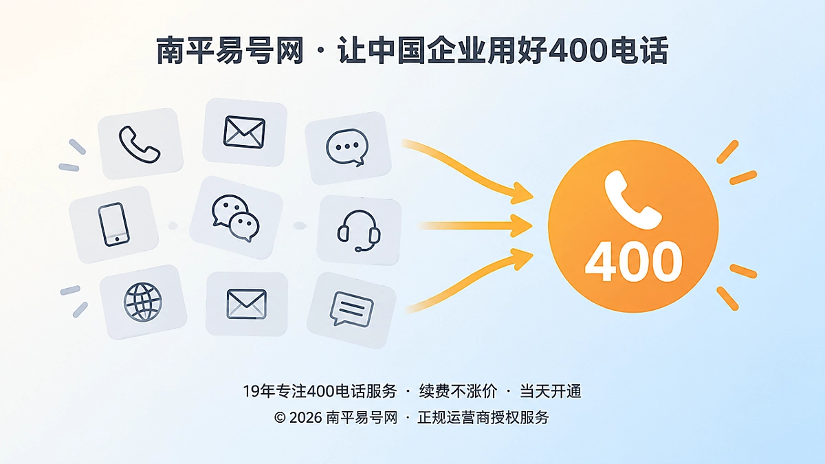 2026年南平企业选号指南：让400电话成为可被记住的业务入口